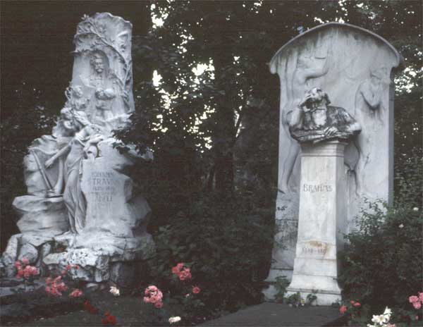 Strauss and Brahms graves